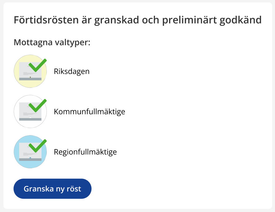 Skärmbild på hur det ser ut när förtidrösterna är markerade i den digitala röstlängden