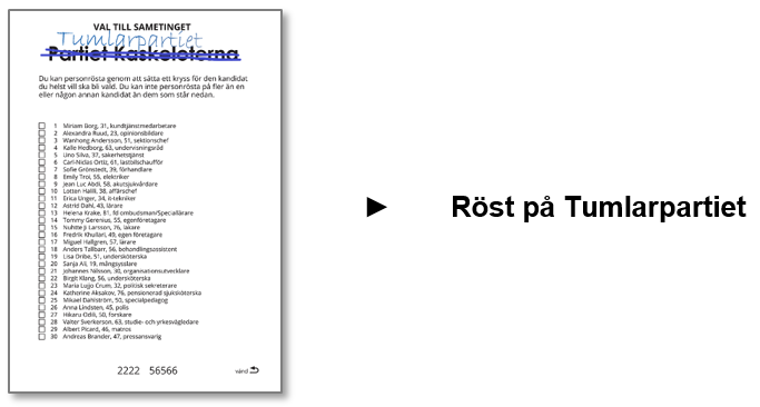 På en valsedel har väljaren strukit över partinamnet och själv skrivit till namnet på ett annat parti. Det räknas som en röst på det parti som väljaren skrivit till.