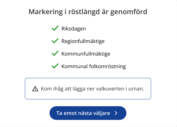 Bekräftelse på att väljaren är markerad i röstlängden.