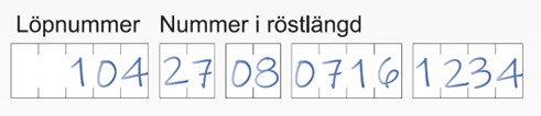 Löpnummer och väljarens nummer i rutorna på fönsterkuvertet.