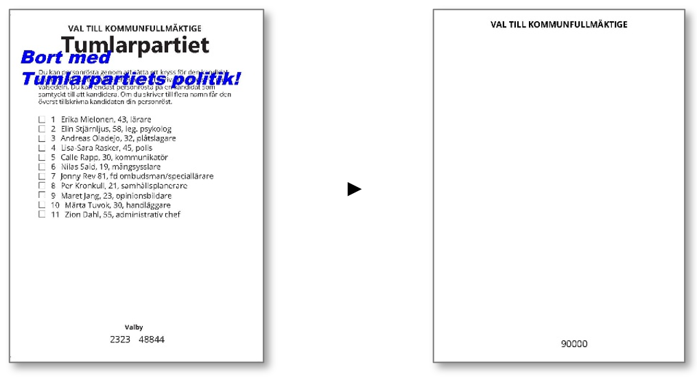 Negativa kommentarer på valsedeln.