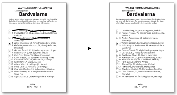 Exempel på valsedlar med strukna kandidatnamn.