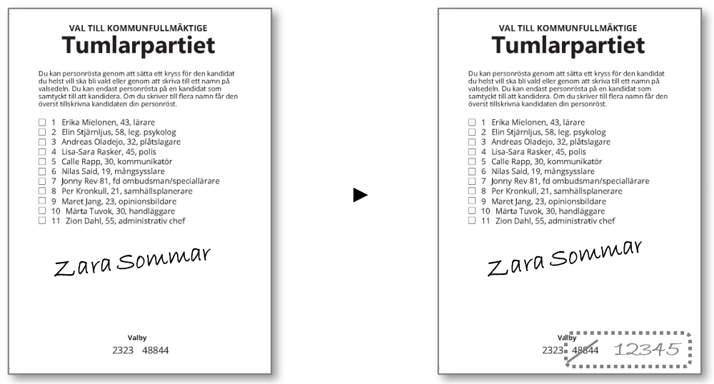 Exempel på namnvalsedel med tillskrivna namn och olåst lista.