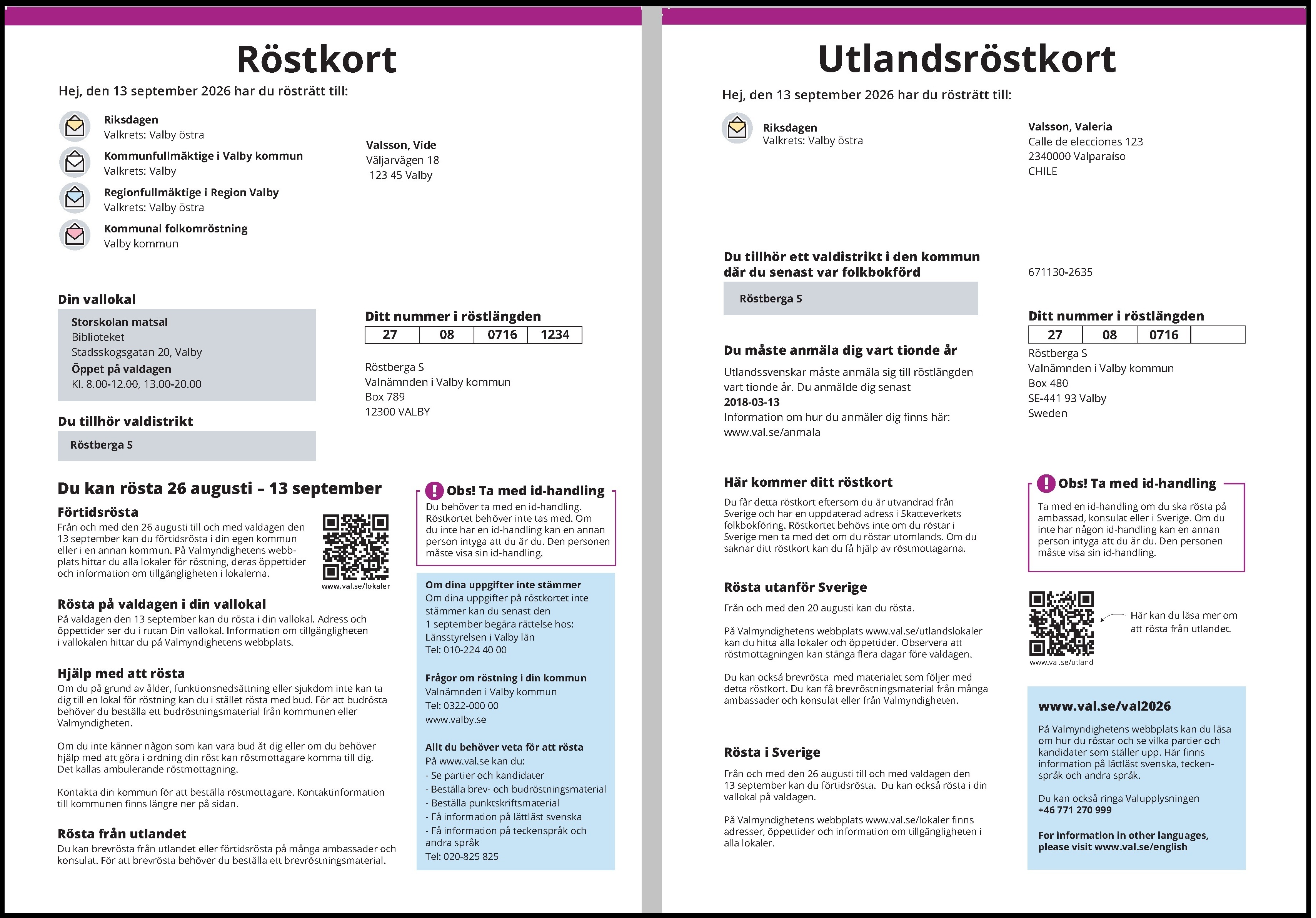 Paper voting cards: “Röstkort” for use in Sweden, “Utlandsröstkort” for use abroad; and a duplicate voting card (“Dubblettröstkort”).